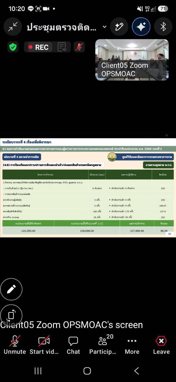 title - ผู้ตรวจราชการ ส.ป.ก. ร่วมประชุมตรวจติดตามการดำเนินงานตามแผนการตรวจราชการของผู้ตรวจราชการกระทรวงเกษตรและสหกรณ์ ประจำปีงบประมาณ พ.ศ. 2569 รอบที่ 2 เขตตรวจราชการที่ 12 จังหวัดมหาสารคาม